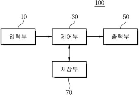 썸네일 이미지